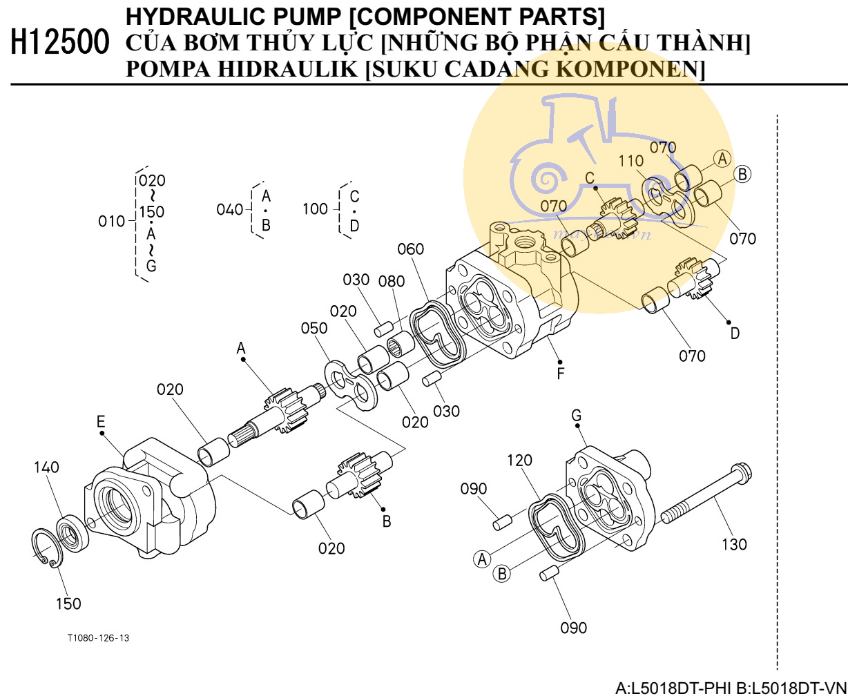 Các bộ phận bơm thuỷ lực